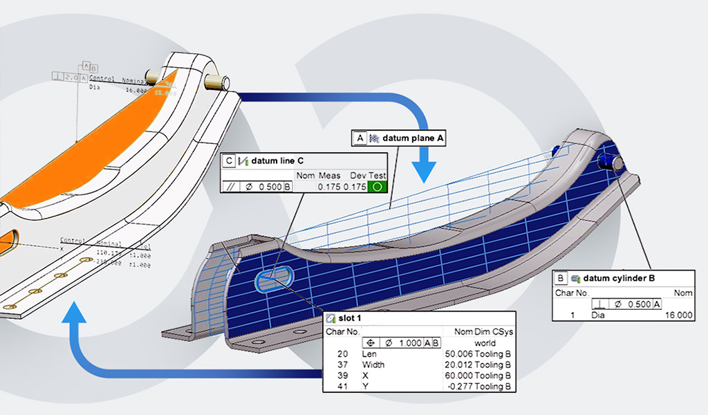 pmi+loop™ img