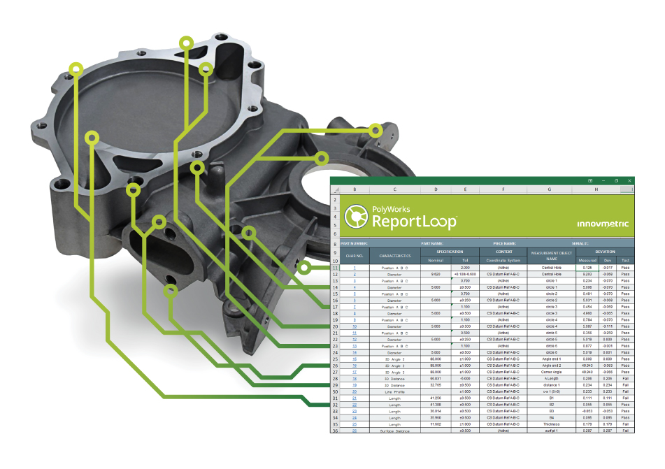 reportloop image